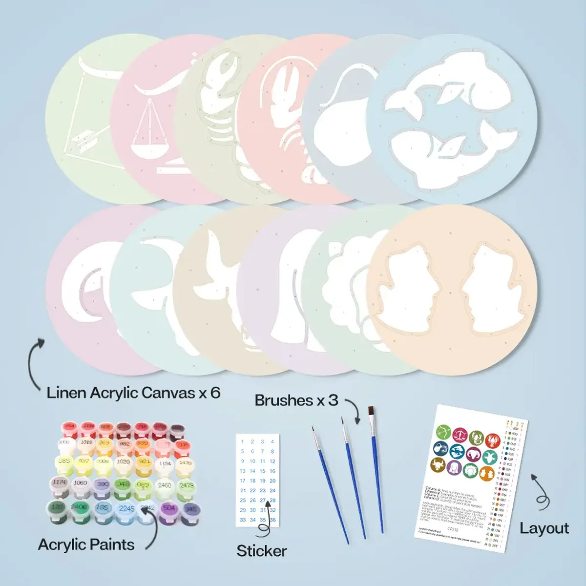 Zodiac Signs Placements (12 Pieces) - Paint by numbers