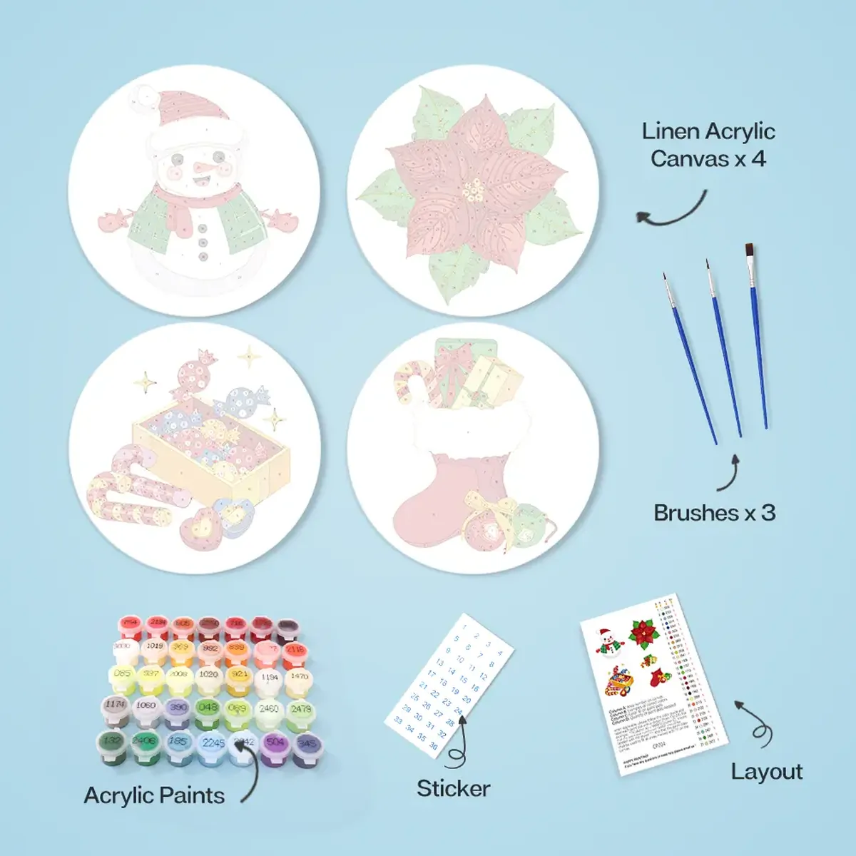 The Snowman Christmas Placemat - Paint by Numbers