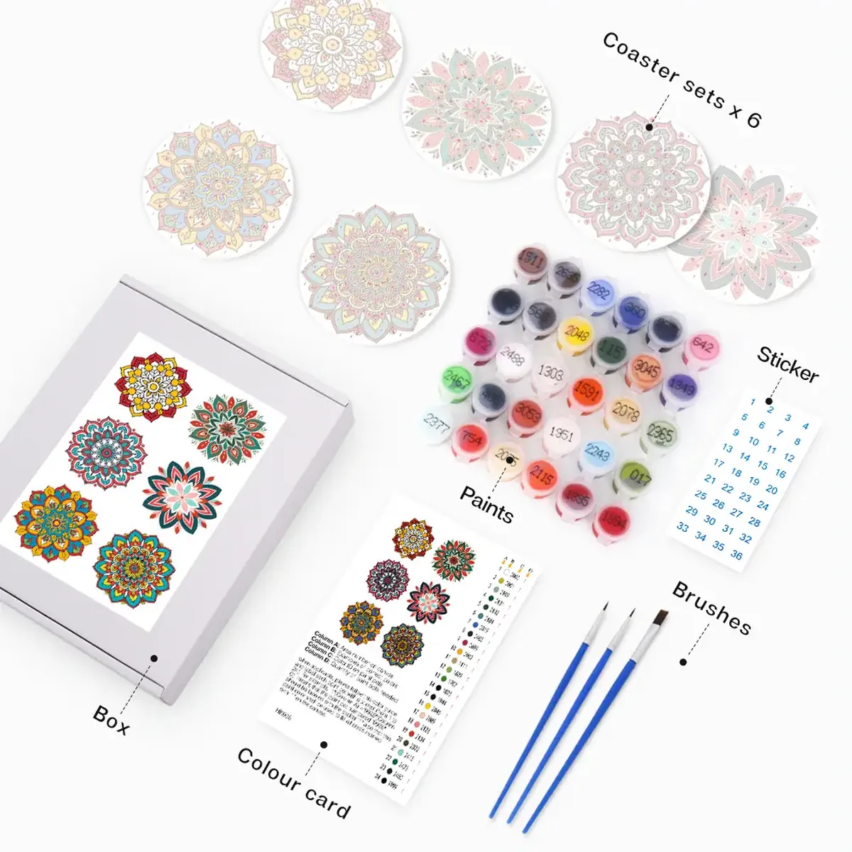 Sous-verres DIY Art Mandala - Peinture par Numéros 1 - Paint by Numbers Mandala Art DIY Coasters - Paint by Numbers