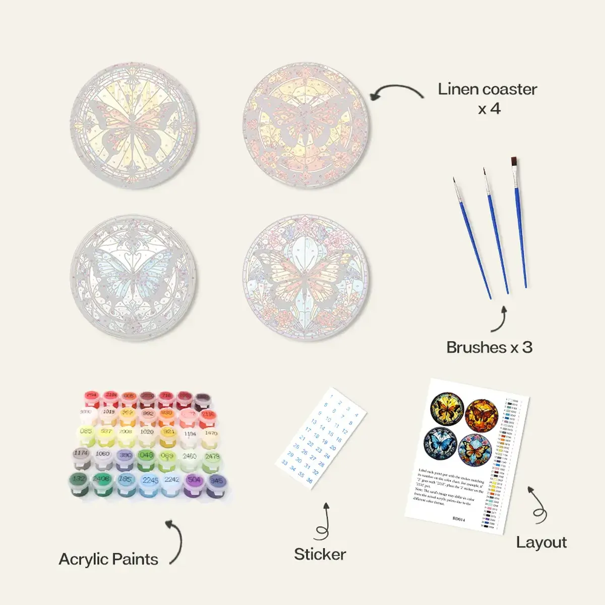 Les Papillons - Sous-verres Peinture par Numéros 1 - Paint by Numbers The Butterflies - Custom Coasters Paint by Numbers