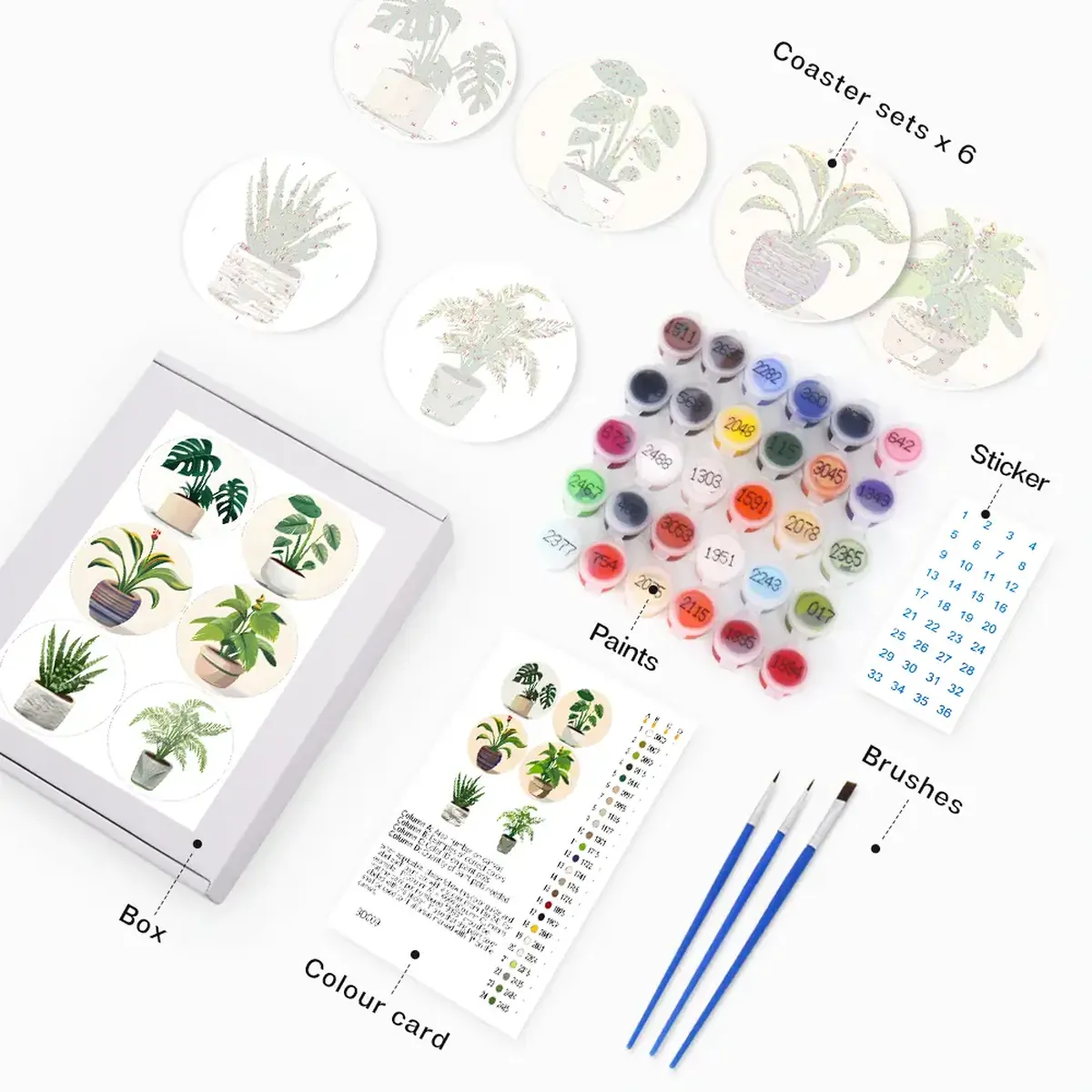 Les Plantes - Sous-verres DIY Peinture par Numéros 1 - Paint by Numbers The Plants - DIY Drink Coasters Paint by Numbers