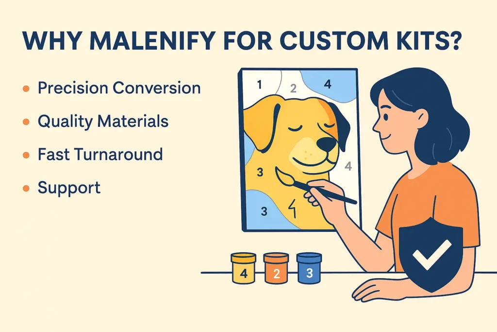 How to Create a Personalized Paint by Numbers Masterpiece from Your Photos 7 - Paint by Numbers Why Malenify for Custom Kits?