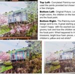 Peinture par numéros : Portrait personnalisé de votre animal photo review